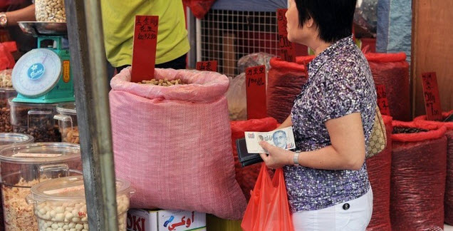 อัตราเงินเฟ้อของสิงคโปร์