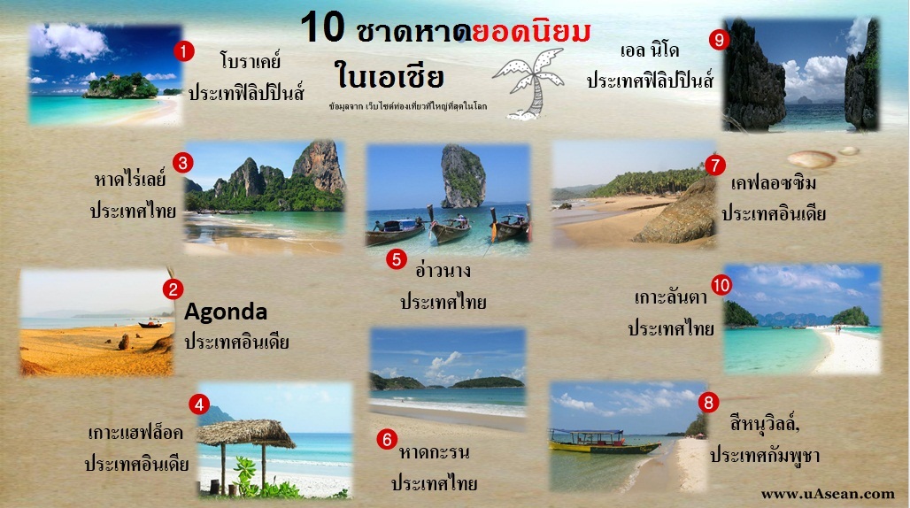 10 ชายหาดยอดนิยมในเอเชีย