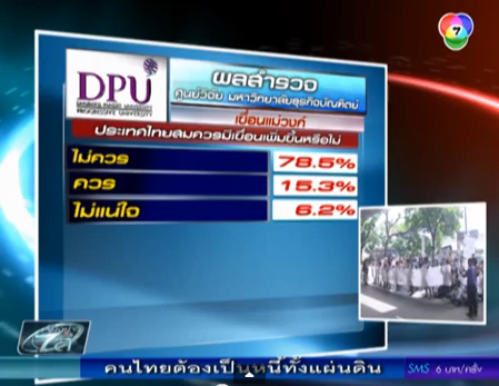 กระแสต่อต้านการสร้างเขื่