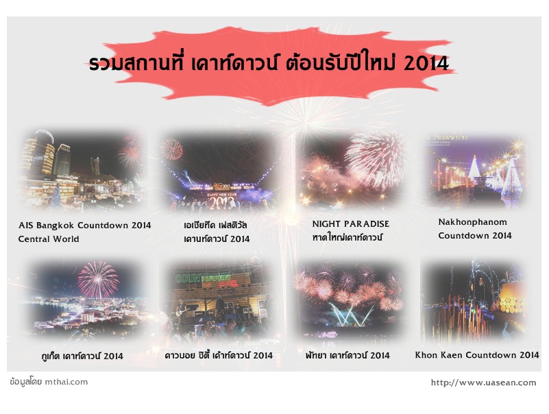 รวมสถานที่เคาท์ดาวน์ ต้อ