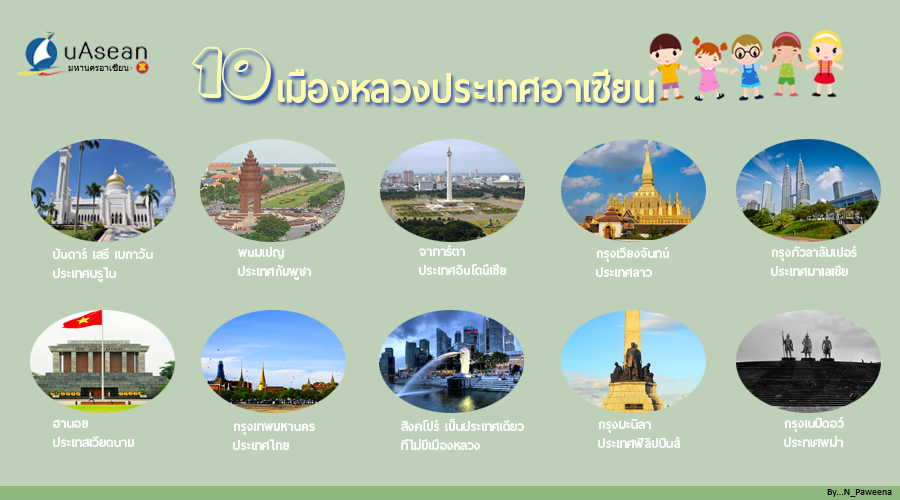 จุดเด่น 10 ประเทศ อาเซียน มีกี่ประเทศ